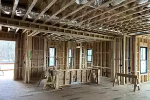 1434 Dupree Creek Dr, Awendaw, SC 29429 - Photo 4