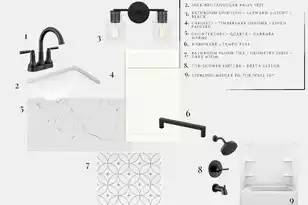 501 Ivy Grn Ln, Summerville, SC 29486 - Photo 38