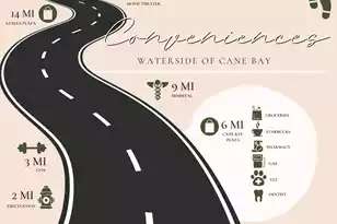 111 Haverhill St, Summerville, SC 29486 - Photo 70