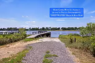 3348 River Landing Rd, Johns Island, SC 29455 - Photo 4