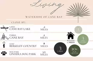 189 Granton Edge Ln, Summerville, SC 29486 - Photo 96