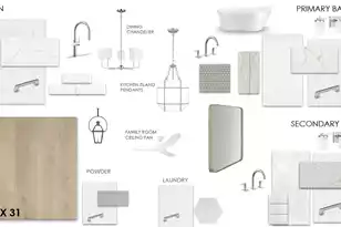 7014 Alpine Bay Ln, Johns Island, SC 29455 - Photo 4