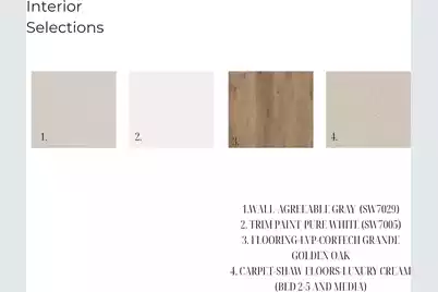 1102 Plantation Overlook Drive, Moncks Corner, SC 29461 - Photo 8