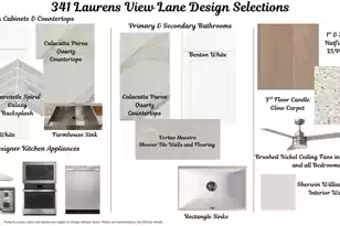 341 Laurens Vw Ln, Charleston, SC 29492 - Photo 2