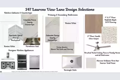 347 Laurens View Lane, Charleston, SC 29492 - Photo 2