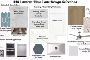 349 Laurens Vw Ln, Charleston, SC 29492 - Photo 42