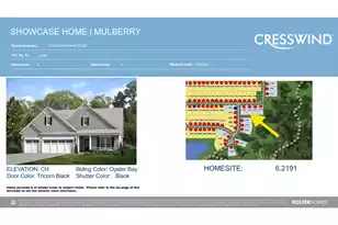 131 Collared Dove Ct, Summerville, SC 29483 - Photo 32