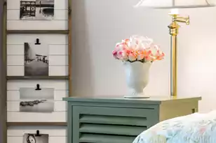 6972 Pumpkinseed Dr, Johns Island, SC 29455 - Photo 58