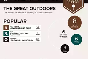 198 River Breeze Dr, Charleston, SC 29407 - Photo 38