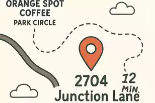 2704 Junction Ln, North Charleston, SC 29405 - Photo 2