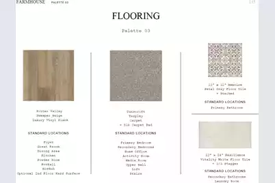 2074 McGuire Lane #019, Hollywood, SC 29449 - Photo 40