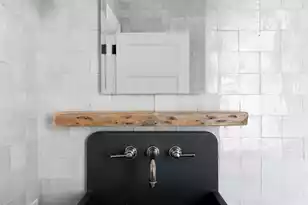 1750 Ion Ave, Sullivans Island, SC 29482 - Photo 50