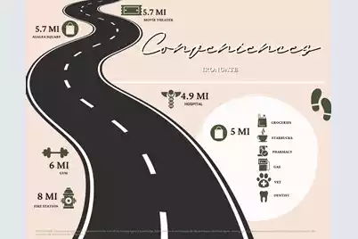 103 Evance Court, Summerville, SC 29485 - Photo 44