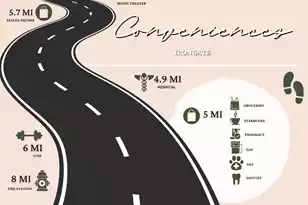 103 Evance Ct, Summerville, SC 29485 - Photo 44