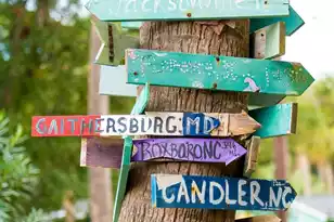 1120 Arctic Ave E, Folly Beach, SC 29439 - Photo 36