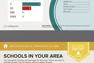 1004 Devonshire Dr, Orangeburg, SC 29118 - Photo 46