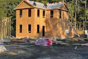 111 Kenneth Ln, Summerville, SC 29486 - Photo 2