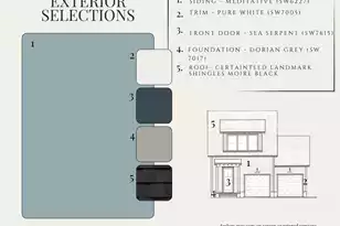 202 Clearpath Dr, Summerville, SC 29486 - Photo 2