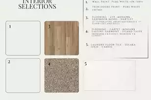 202 Clearpath Dr, Summerville, SC 29486 - Photo 4