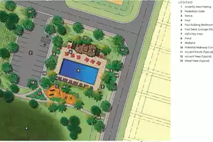 6 Cantona Dr, Summerville, SC 29483 - Photo 70