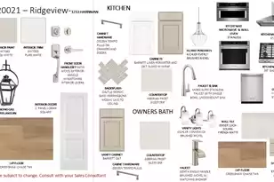 1213 Harriman Ln, Charleston, SC 29492 - Photo 2