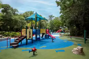 2027 River Bend Dr, James Island, SC 29412 - Photo 28