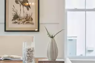 3845 Delinger Dr, Mount Pleasant, SC 29466 - Photo 8