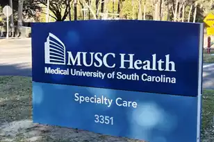 1774 Southwick Dr, Johns Island, SC 29455 - Photo 32