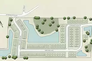 7020 Maria Eden Rd, Lincolnville, SC 29485 - Photo 16