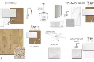 7353 Longtown Dr, Hanahan, SC 29410 - Photo 4