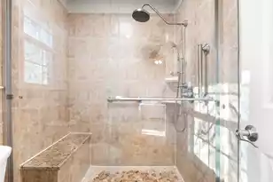 8190 Greenridge Rd, North Charleston, SC 29406 - Photo 20