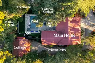 509 2nd South Street W, Summerville, SC 29483 - Photo 4