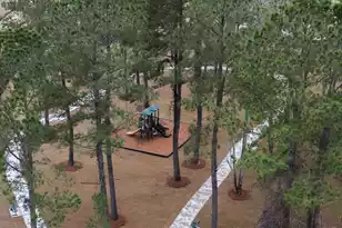 122 Abbey Ter Rd, Moncks Corner, SC 29461 - Photo 34