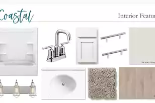 5243 Cottage Lndg Dr, Summerville, SC 29485 - Photo 34