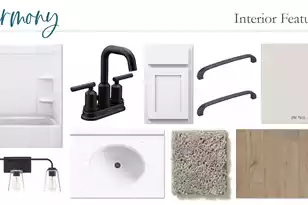 5250 Cottage Lndg Dr, Summerville, SC 29485 - Photo 14