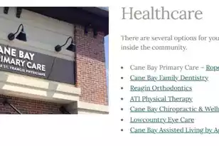 739 Maynard Ln, Summerville, SC 29486 - Photo 36