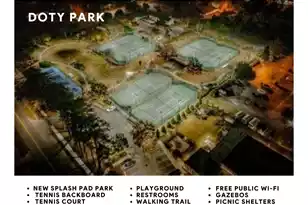 602 2nd North Street W, Summerville, SC 29483 - Photo 24