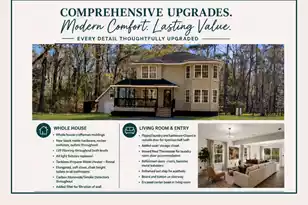 228 Dons Ln, Summerville, SC 29486 - Photo 26