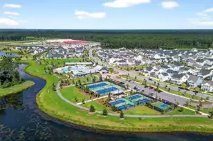 285 Great Lawn Dr, Summerville, SC 29486 - Photo 38