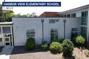 244 Newtown Creek Dr, Charleston, SC 29412 - Photo 18