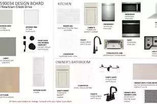 240 Newtown Creek Dr, Charleston, SC 29412 - Photo 4