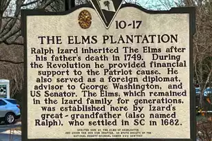 9123 Delancey Cir, North Charleston, SC 29406 - Photo 42