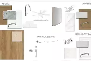 124 Scout Dr, Summerville, SC 29486 - Photo 4