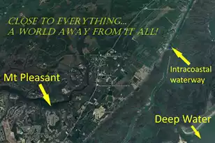 5554 Giddyup Ln, Awendaw, SC 29429 - Photo 1