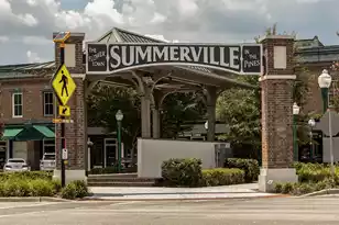 119 Bell Dr, Summerville, SC 29485 - Photo 32