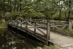 119 Bell Dr, Summerville, SC 29485 - Photo 34