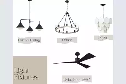 1116 Plantation Overlook Drive, Moncks Corner, SC 29461 - Photo 8