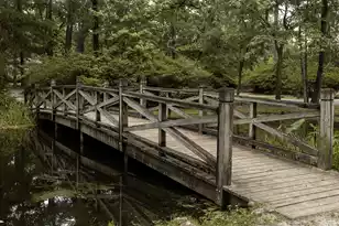 308 Brick Kiln Dr, Summerville, SC 29483 - Photo 72