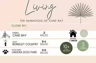 711 Yellow Leaf Ln, Summerville, SC 29486 - Photo 76