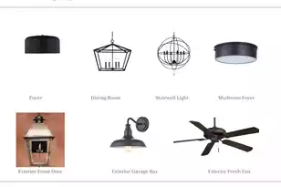 709 Rumbling Leaf Ln, Summerville, SC 29486 - Photo 30